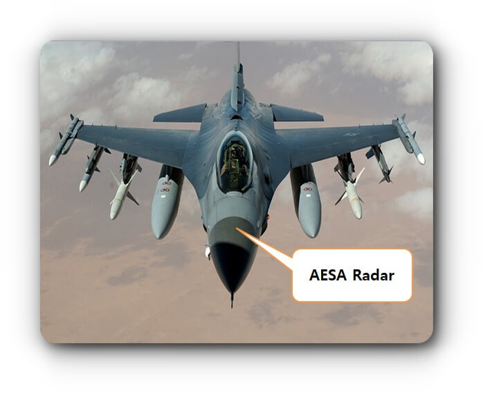 AESA Radar-위치