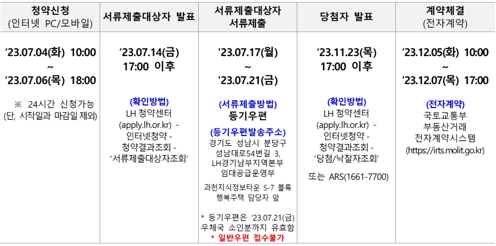 과천지식정보타운행복주택-16