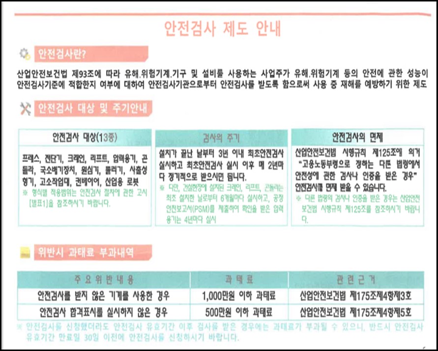 압력용기 안전검사