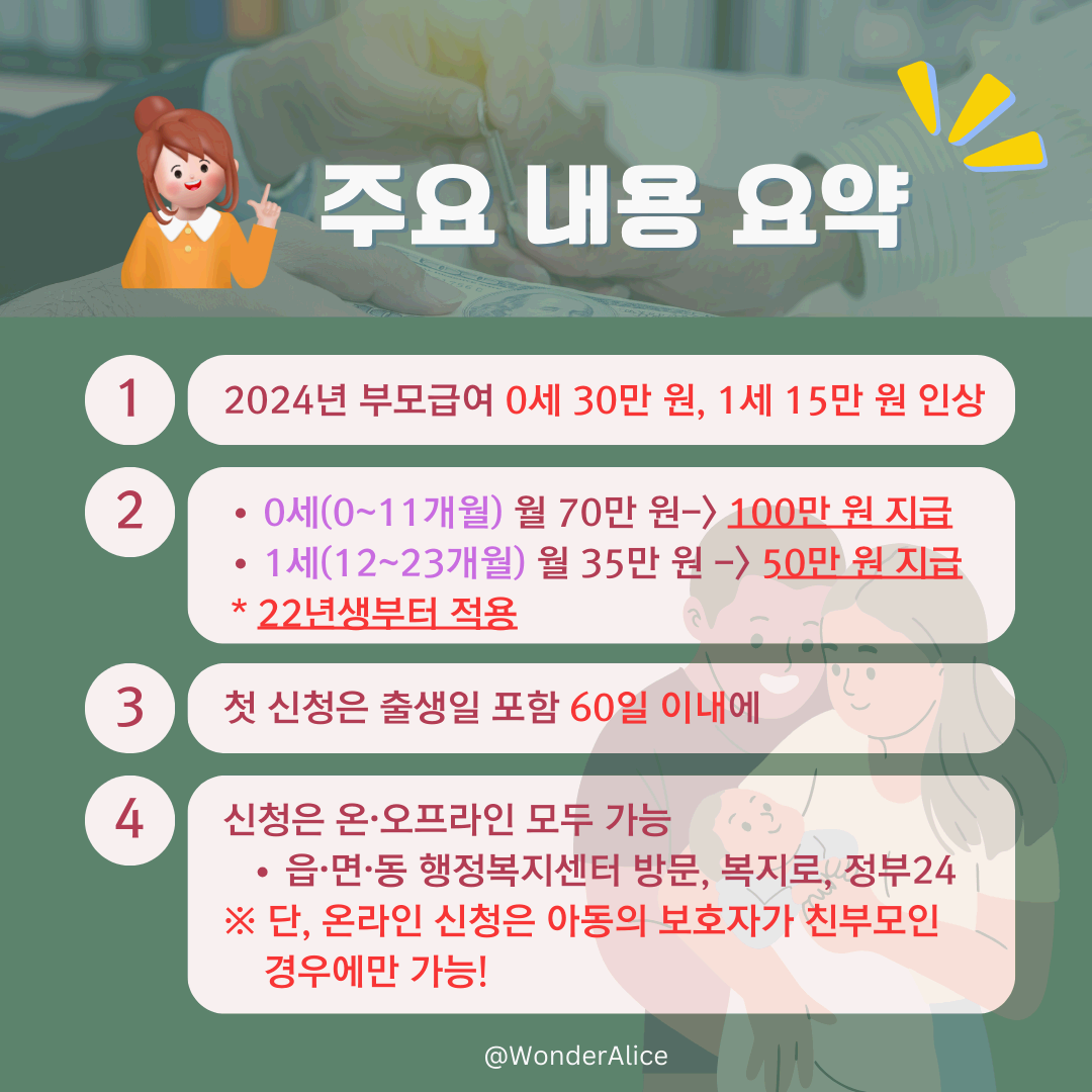 2024년 부모급여 주요 내용 요약