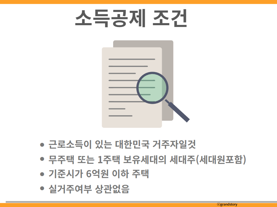 장기주택저당차입금 이자상환액 소득공제조건 대상