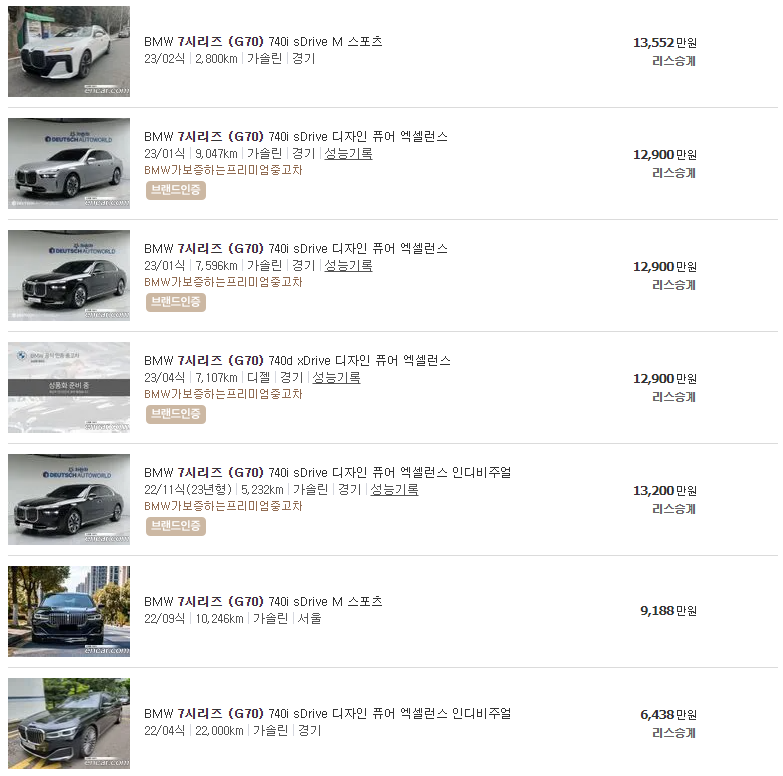 BMW 7시리즈 (G70)(22년~23년식) 중고차 가격