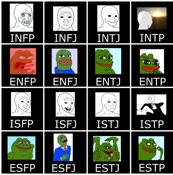  인터넷에 서식하는 MBTI 유형 분석해봄