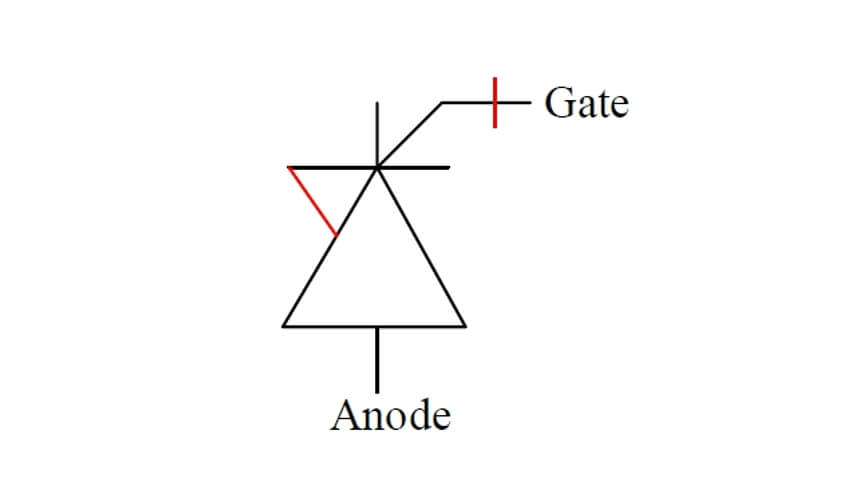  IGCT(Integrated Gate Commutated Thyristor) 종류와 장단점