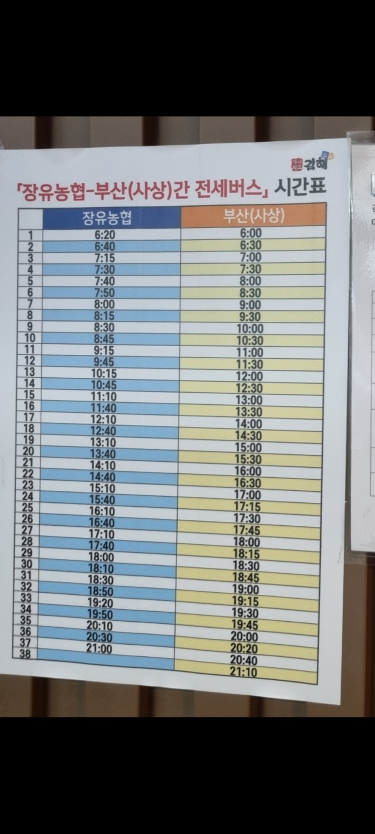 부산 전세버스2021년 8월 26일 5