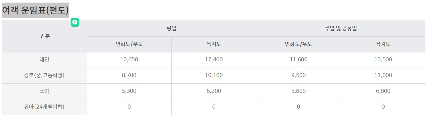 운임요금표