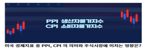 미국-경제지표-중-PPI,-CPI-의-의미와-주식시장에-미치는-영향은?-썸네일