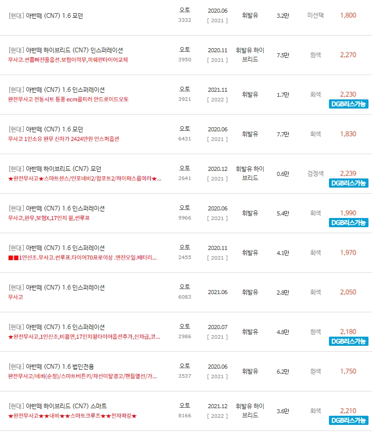 아반떼CN7 중고차 시세 : 1&#44;060만원~3&#44;550만원