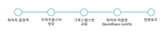 취리히 시내투어