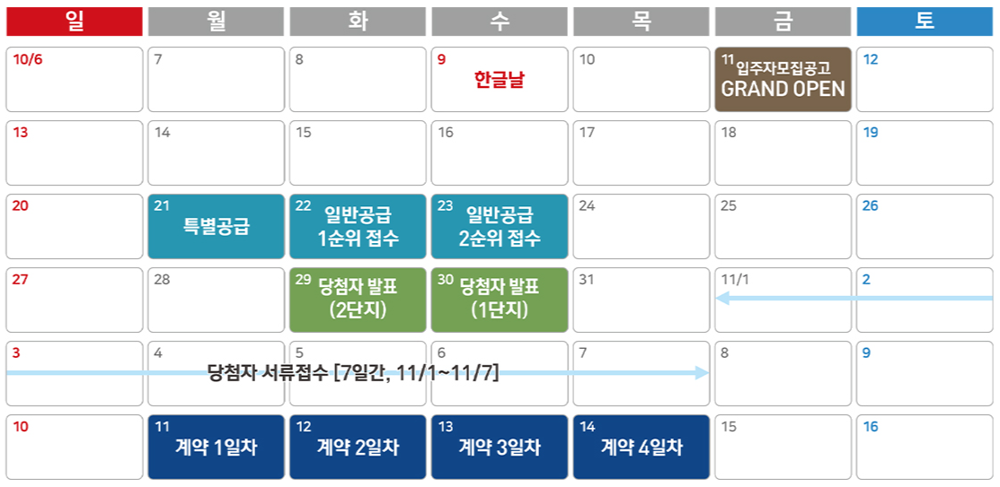 티스토리