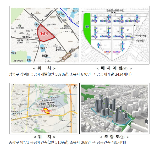  [국토교통부] 공공재개발·재건축 29곳, 연내 정비계획 수립 순항(용두1-6·신설1 공공재개발, 첫 시행자 지정 신청)
