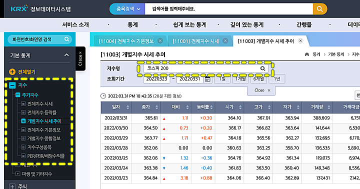 개별지수-시세-추이-조회화면