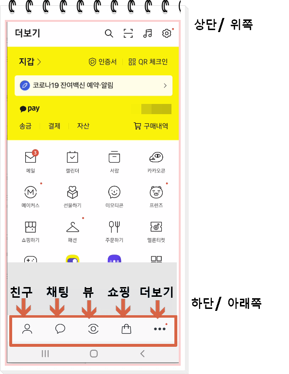  카카오톡이 도대체 설명하기 어려운 분들을 위해
