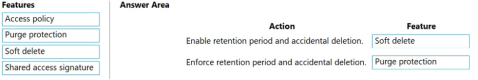  AZ-204 Microsoft Azure Developer 한글 덤프ㅣ무료 덤프ㅣ기출문제 (03)