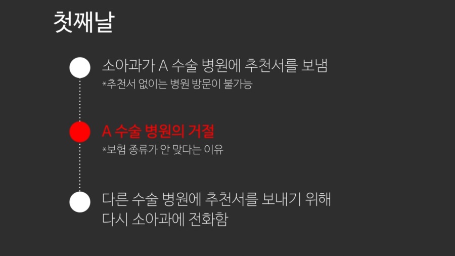  (미국 소아과) 올리버쌤 최근 영상에서 가장 충격과 공포