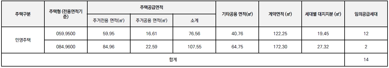 염창역동문디이스트-2