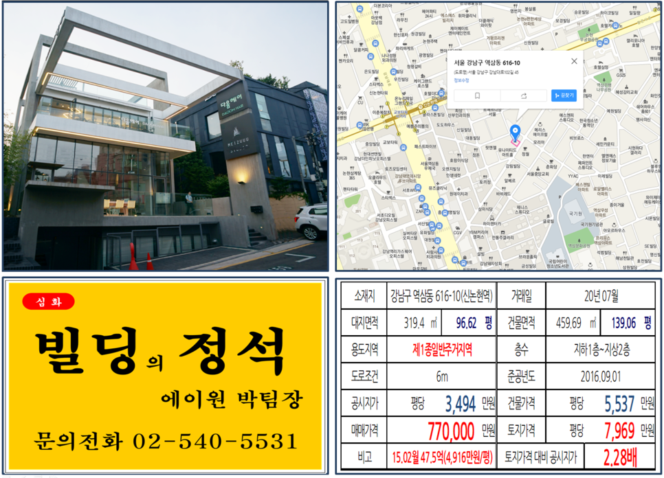  [강남구 신논현역 언덕길 신축빌딩 실거래가 조회] 역삼동 616-10 (신논역) 77억 원, 평당 7,969만 원, 신논현역 먹자상권, 르메르딩앙서울, 노보텔앰버서더 인근 꼬마빌딩