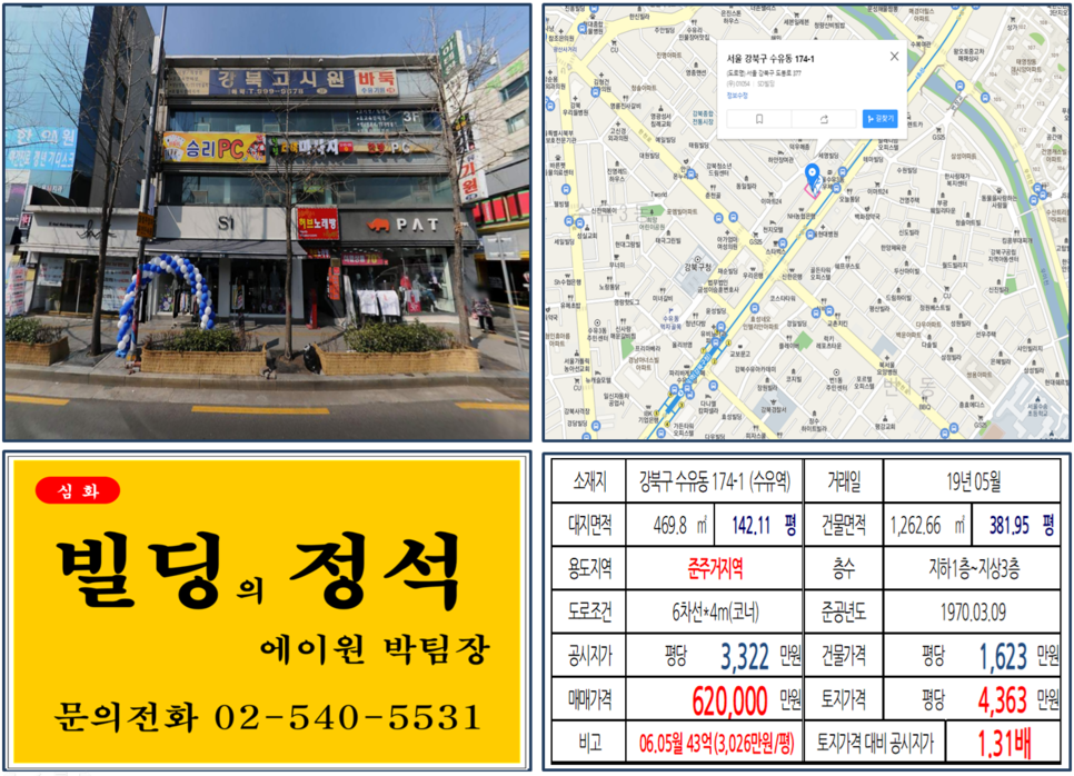  [강북구 대로변 준주거지역 꼬마빌딩 실거래가 조회] 수유동 174-1 (수유역) 62억 원, 평당 4,363만 원, 수유리 먹자골목, 강북종합시장 개발계획 호재지역