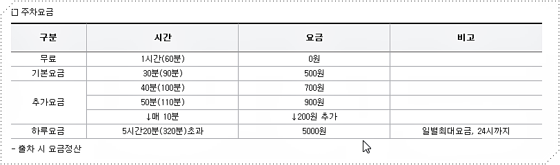 주차장 요금