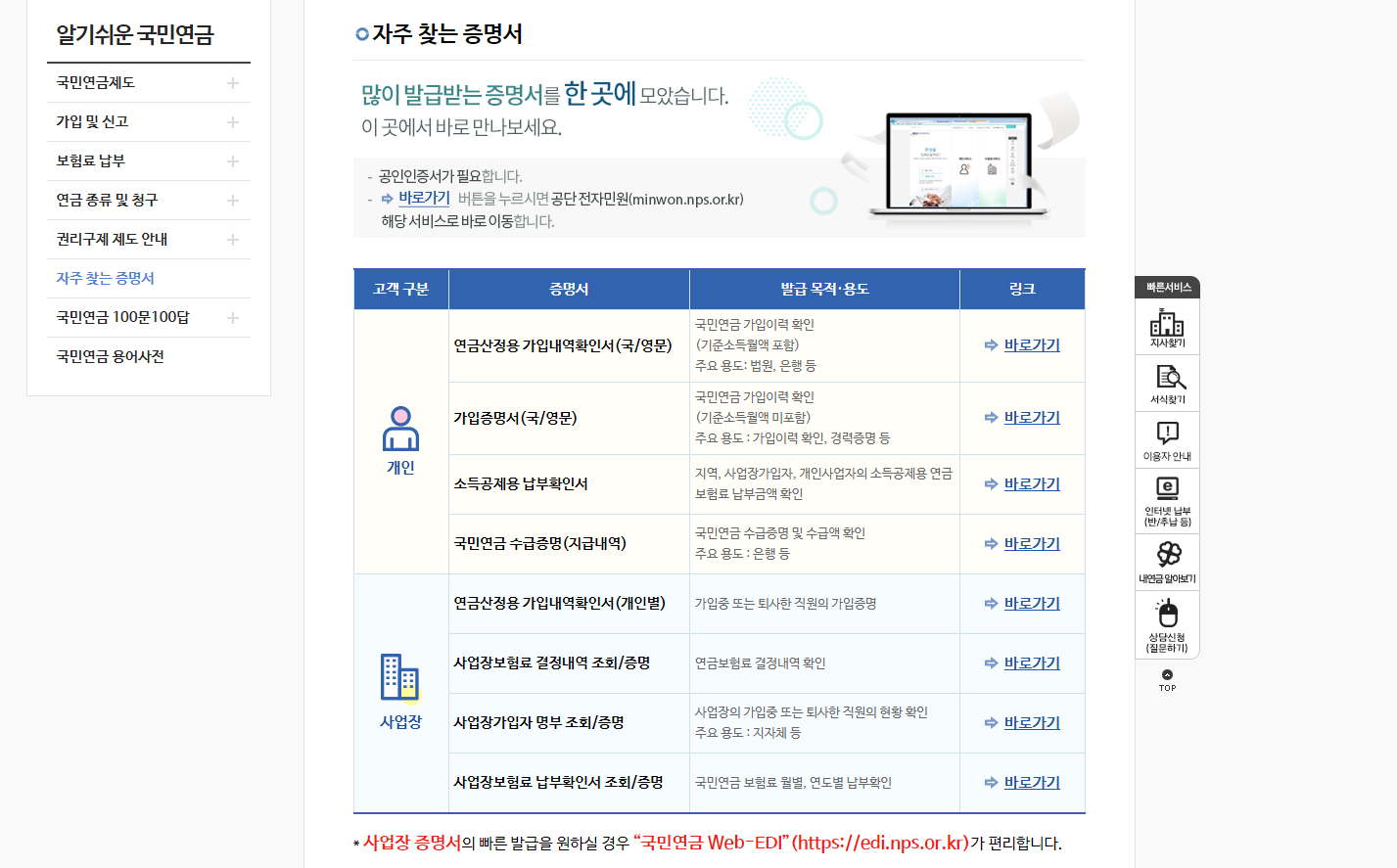 국민연금 수령액 알아보기 계산 조회