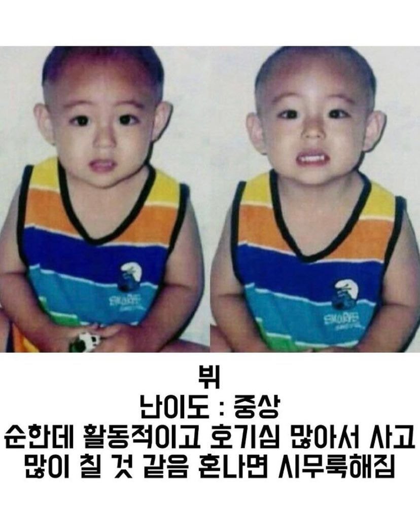 아기 때 사진으로 예상한 방탄소년단 육아난이도