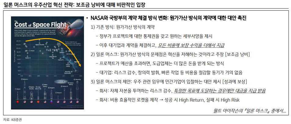 일론 머스크의 우주산업 혁신 전략: 보조금 낭비에 대해 비판적인 입장