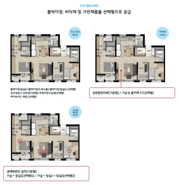 신혼희망타운 평형안내