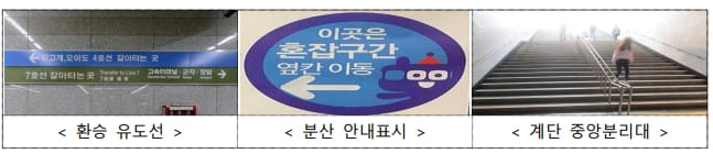 국토부, 수도권 전철 혼잡 개선한다