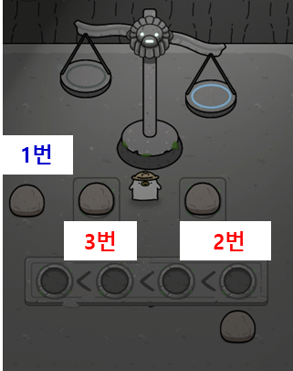 오구와 비밀의숲 공략