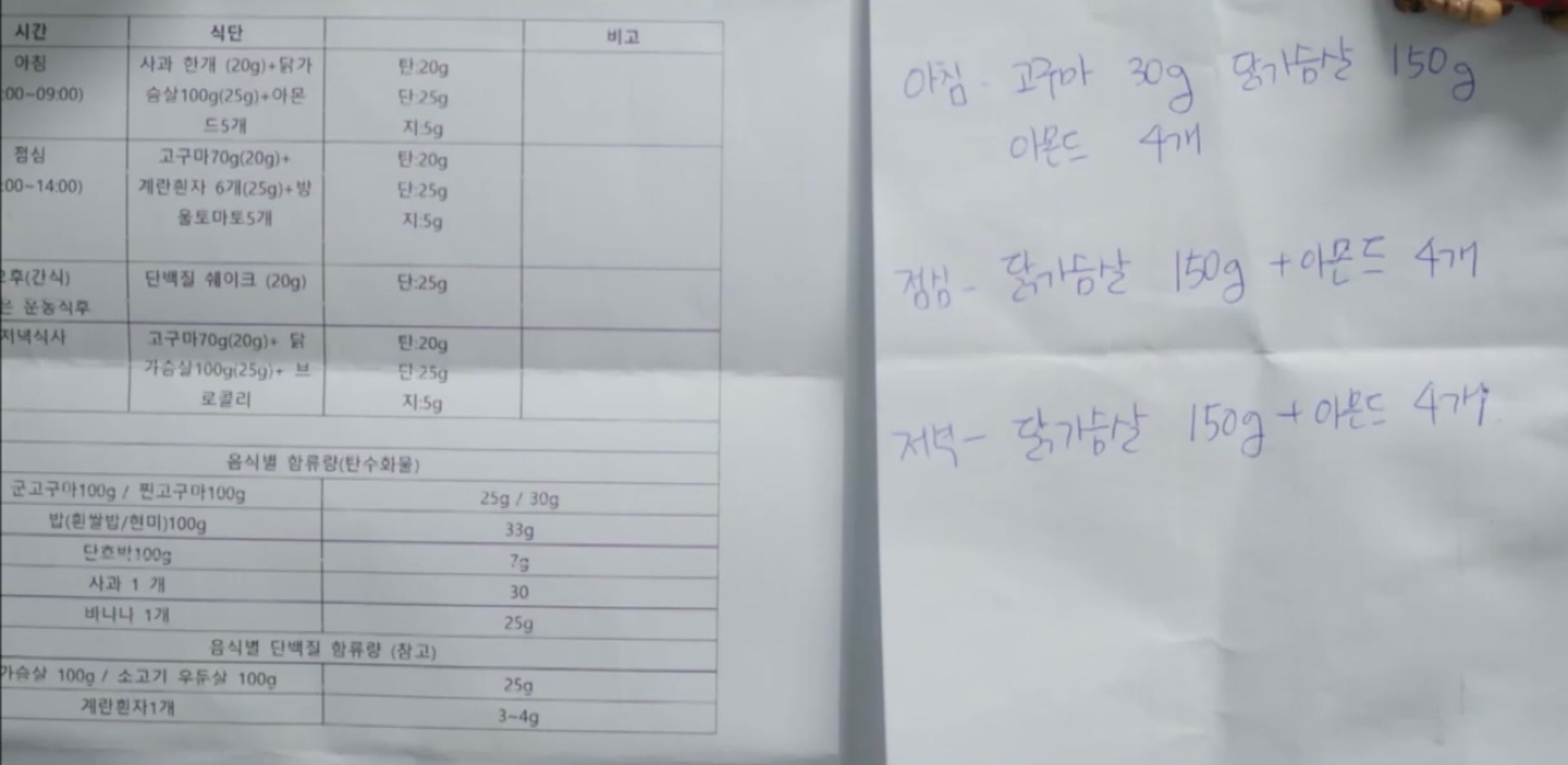  유이 식단 바디프로필 옥주현 폼롤러 유기농 비누