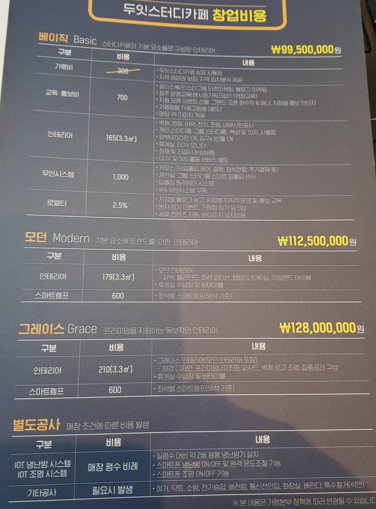  스터디  카페 창업비용 <두잇 스터디 카페>