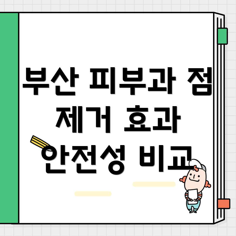 점 제거 시술