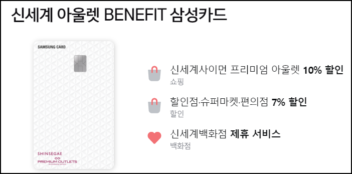  할인 혜택에 눈이 멀었던 신용카드를 버리다