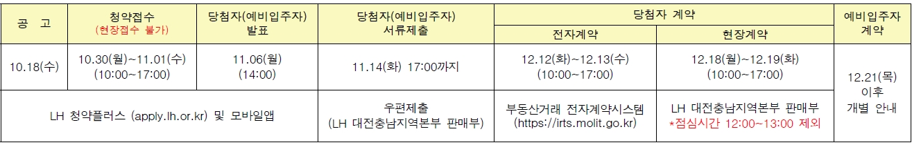 리더스시티5블록-14