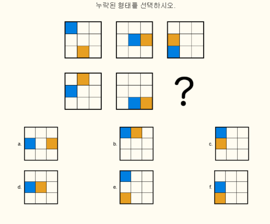 아이큐 테스트 무료 멘사 (2024 최신버전) 