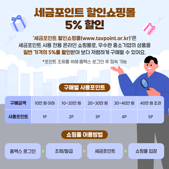 포인트 이미지