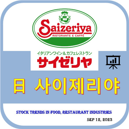 사이제리야(株式会社サイゼリヤ, Saizeriya Co., Ltd.)