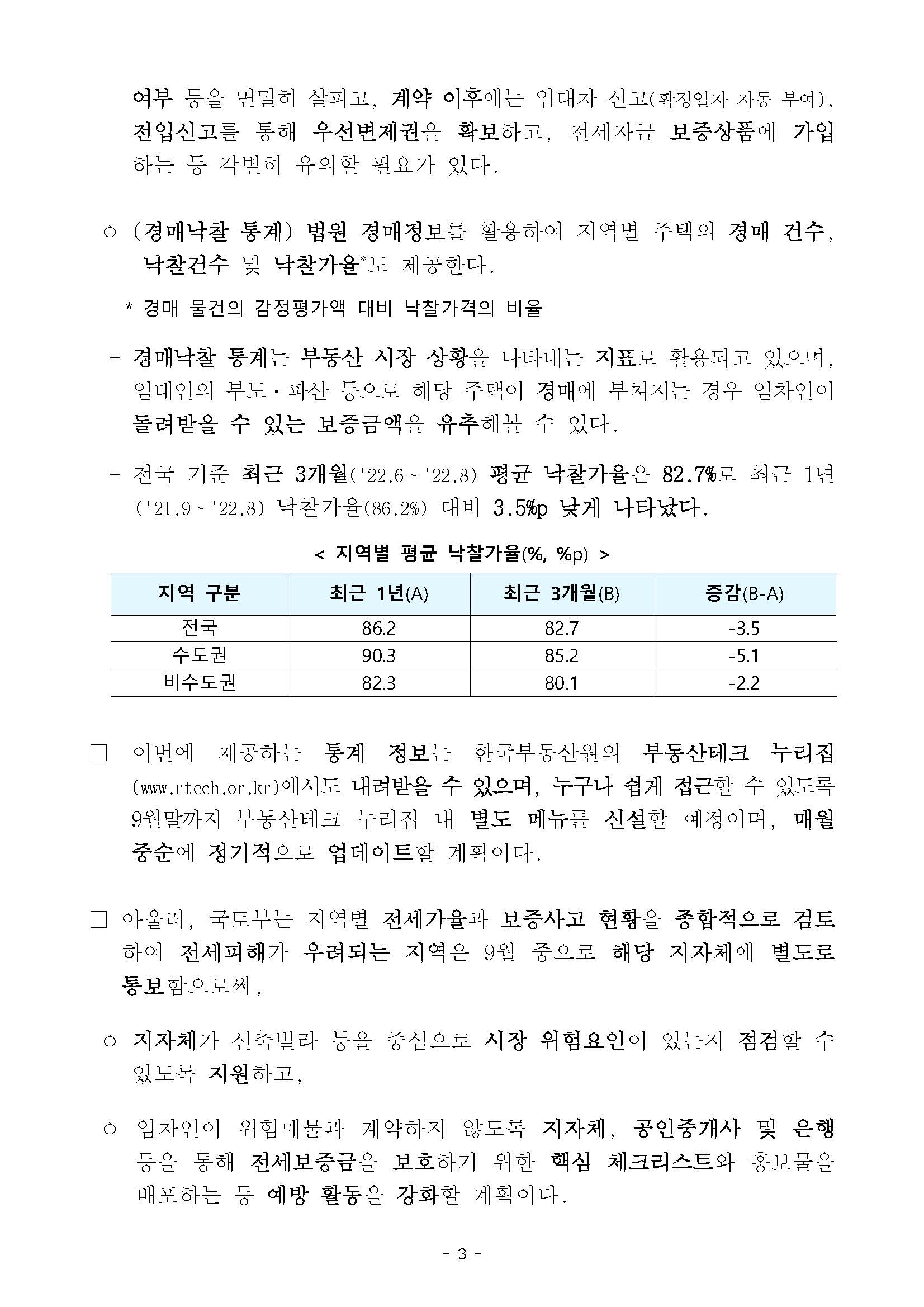 출처 2022.9.15. 국토부 보도자료3