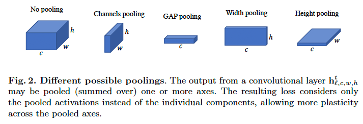 다양한-pooling-방법