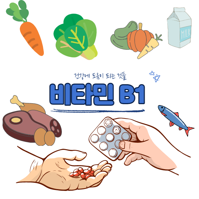 비타민B1