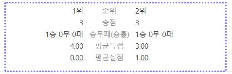 아시안컵 한국 요르단 축구 일정 역대전적 선수명단