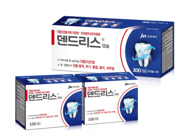 잇몸 염증 치료약