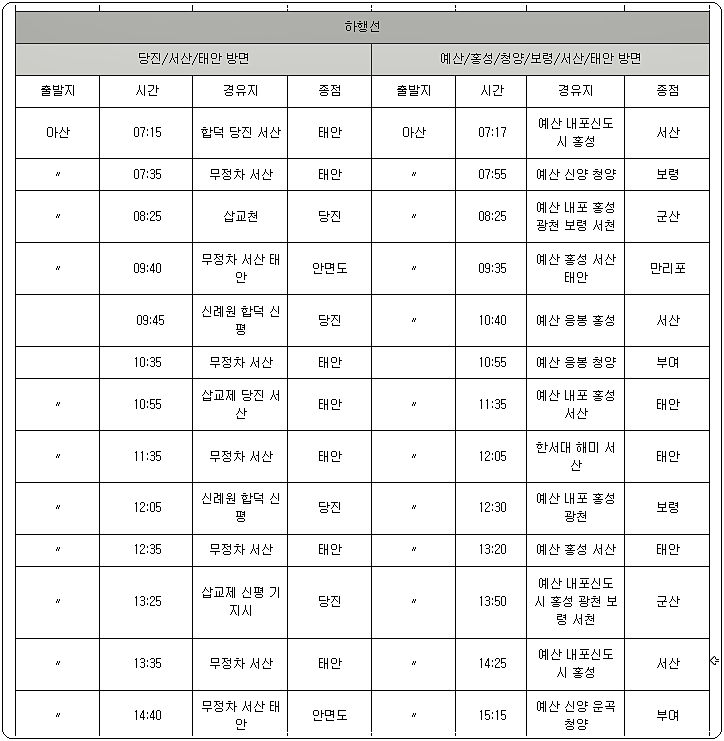 하행선 1