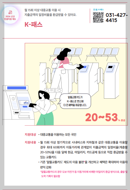  연회비 없는 K패스 체크카드