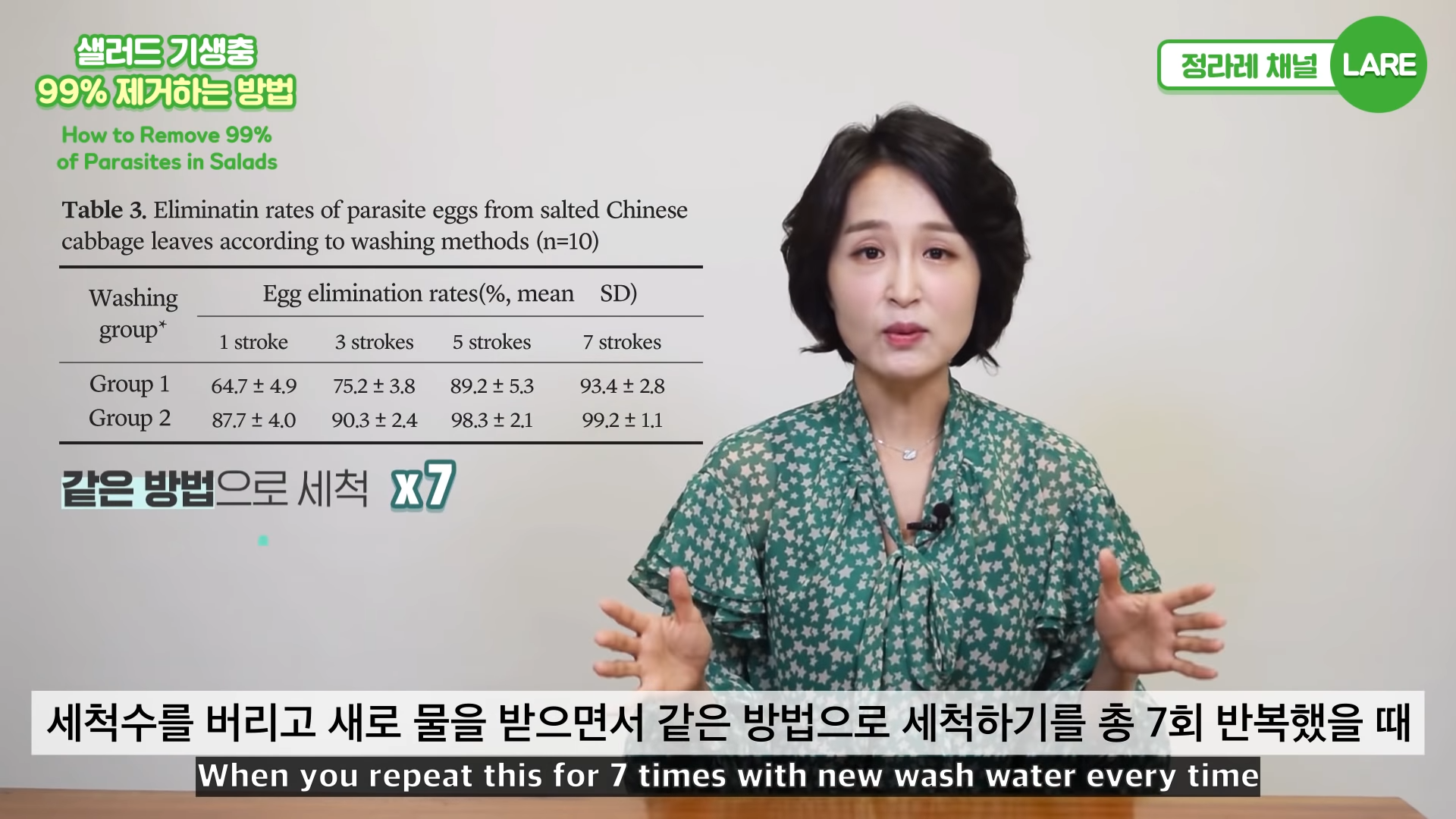 "상추 아직도 물로만 싰으세요?" 기생충 바글바글한 상추 모르고 먹으면 수년 후 암까지 일으킵니다