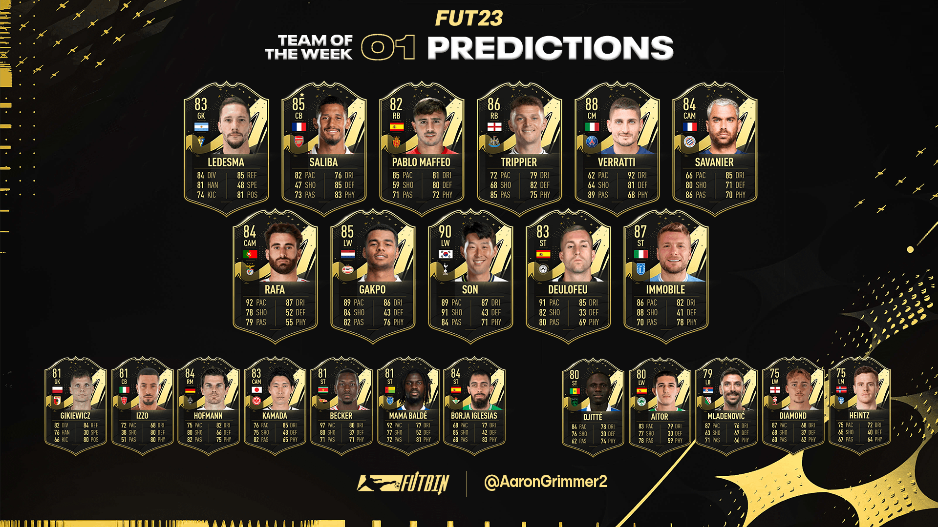 피파23 TOTW1 예측