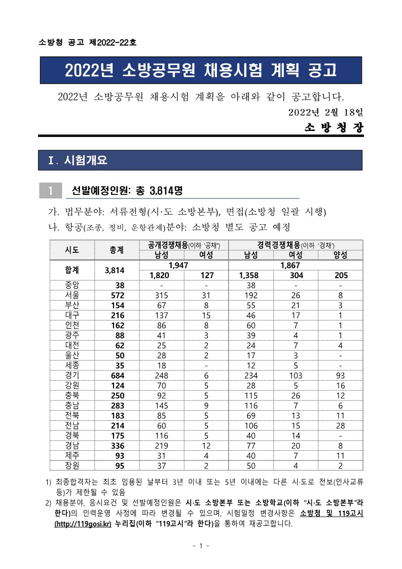  2022년 소방공무원 채용시험 계획 공고