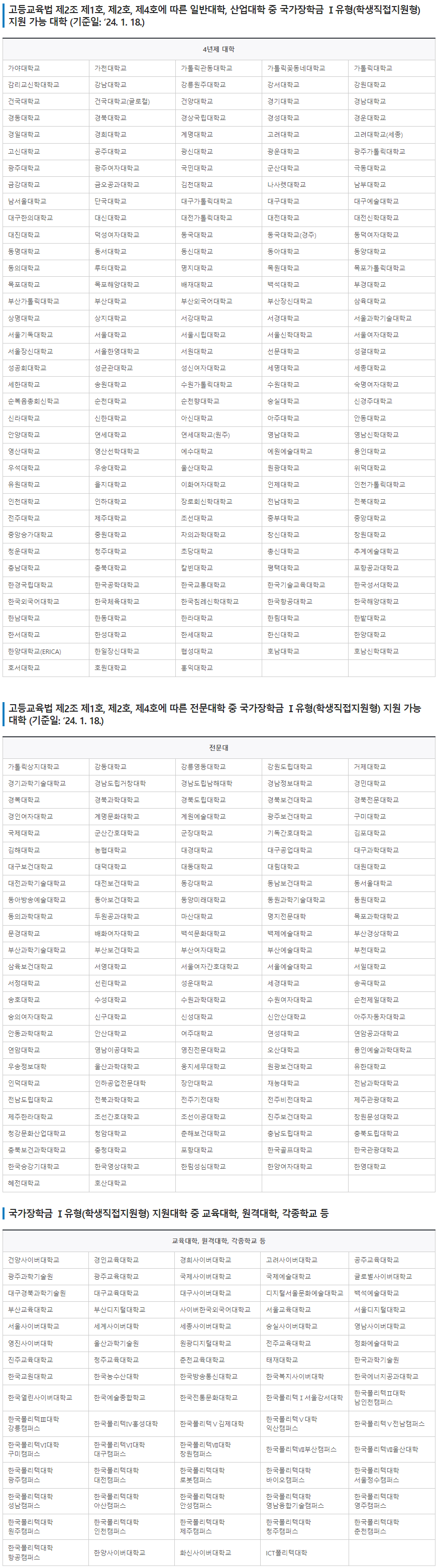 지원가능대학