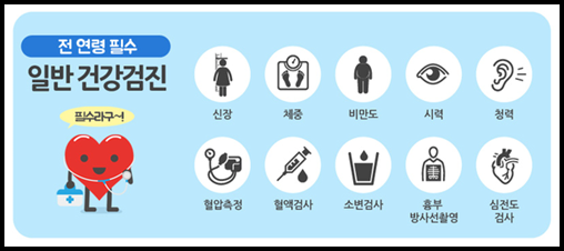 직장인 건강검진 내용 정리 [대상/항목/비용/주의사항]