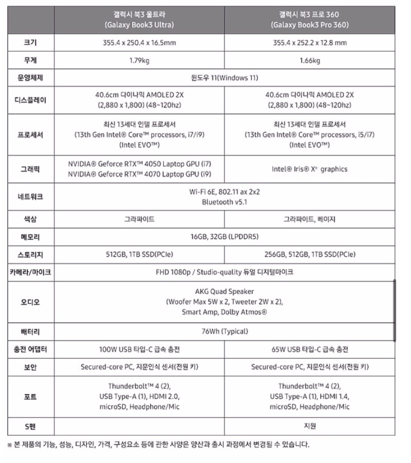  갤럭시북3 출시 및 가격, 사양